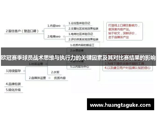 欧冠赛季球员战术思维与执行力的关键因素及其对比赛结果的影响